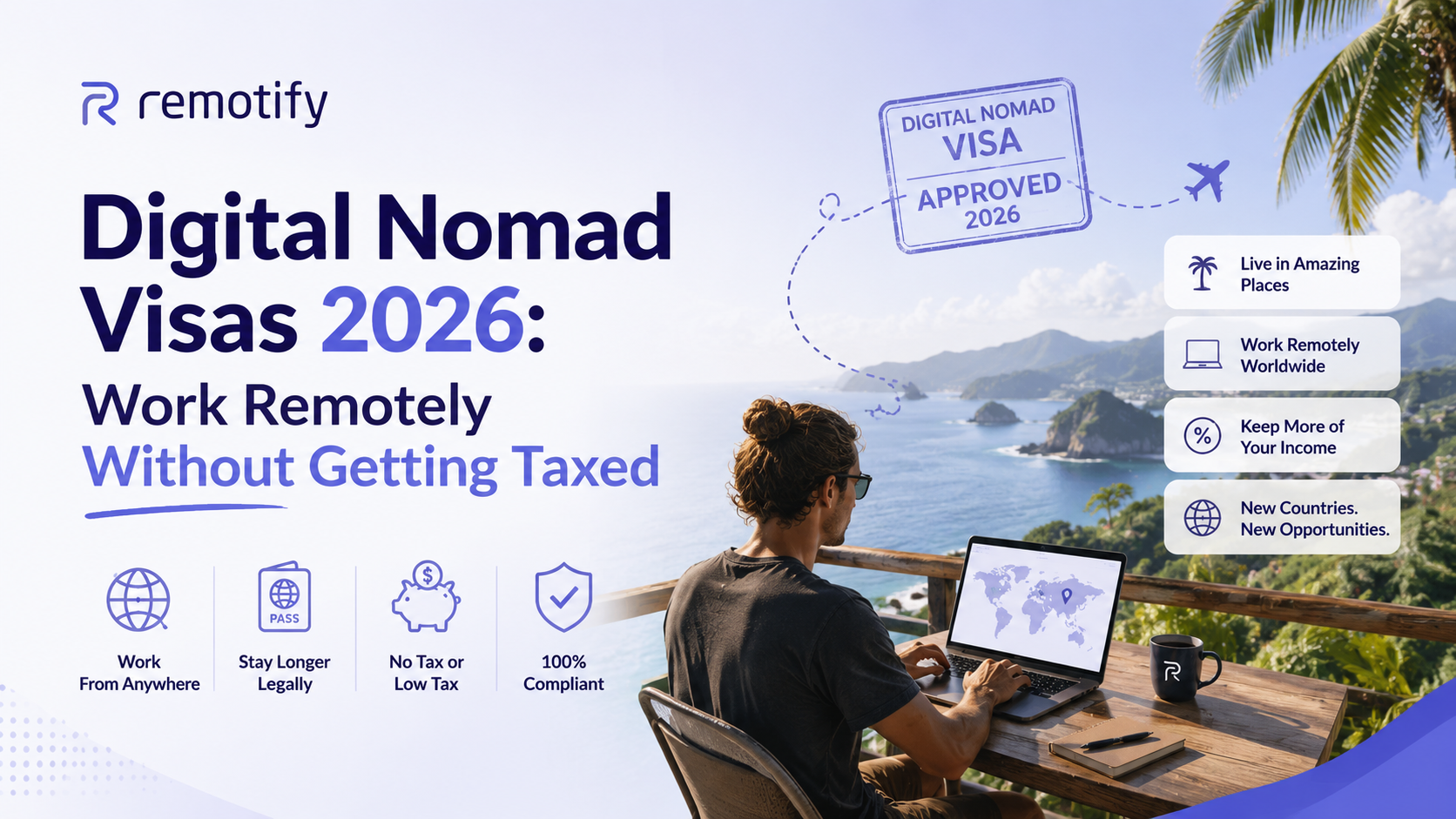 Digital Nomad Visas