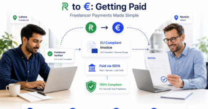 German Client