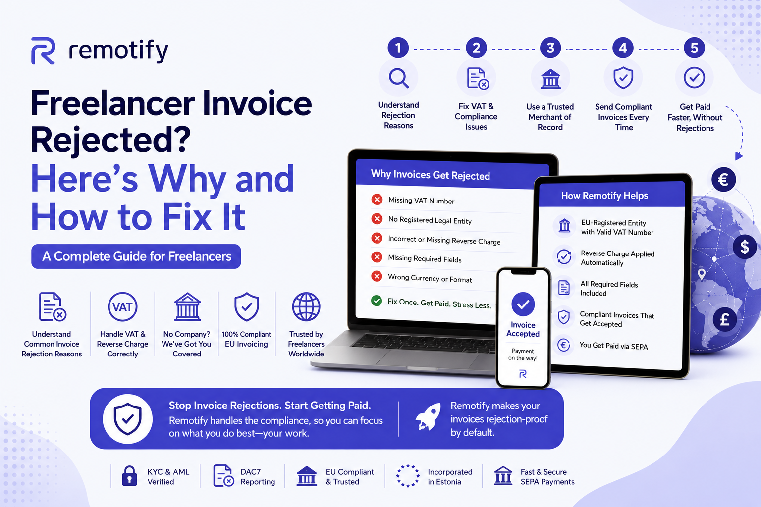 Freelancer Invoice