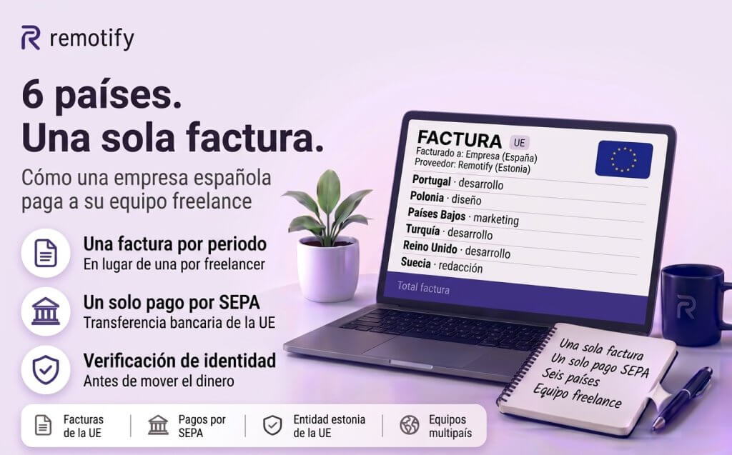 Pagar freelancers en diferentes países desde una sola plataforma