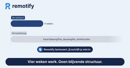 Factureren zonder inschrijving: vier weken werk tegenover een blijvende inschrijving