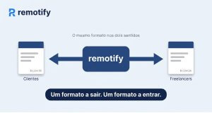 Faturar e pagar freelancers: o mesmo formato nos dois sentidos