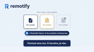 Faturar sem abrir atividade: três atos isolados em dez meses