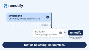 Kleineondernemersregeling buitenland: de regeling stopt bij de grens